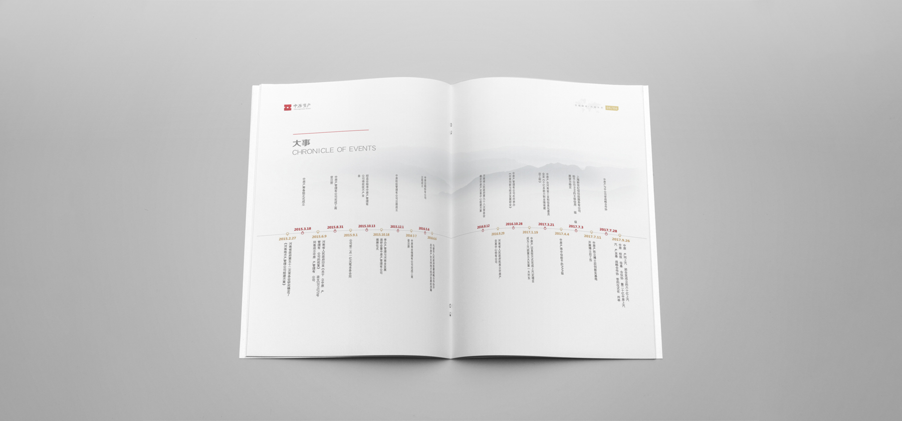 金融行業(yè)宣傳冊排版設(shè)計